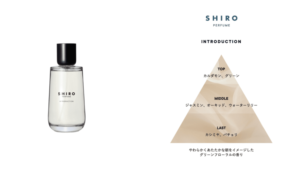 SHIRO INTRODUCTION