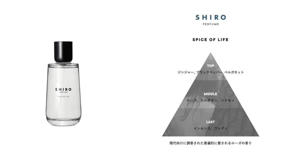 SHIRO SPICE OF LIFE