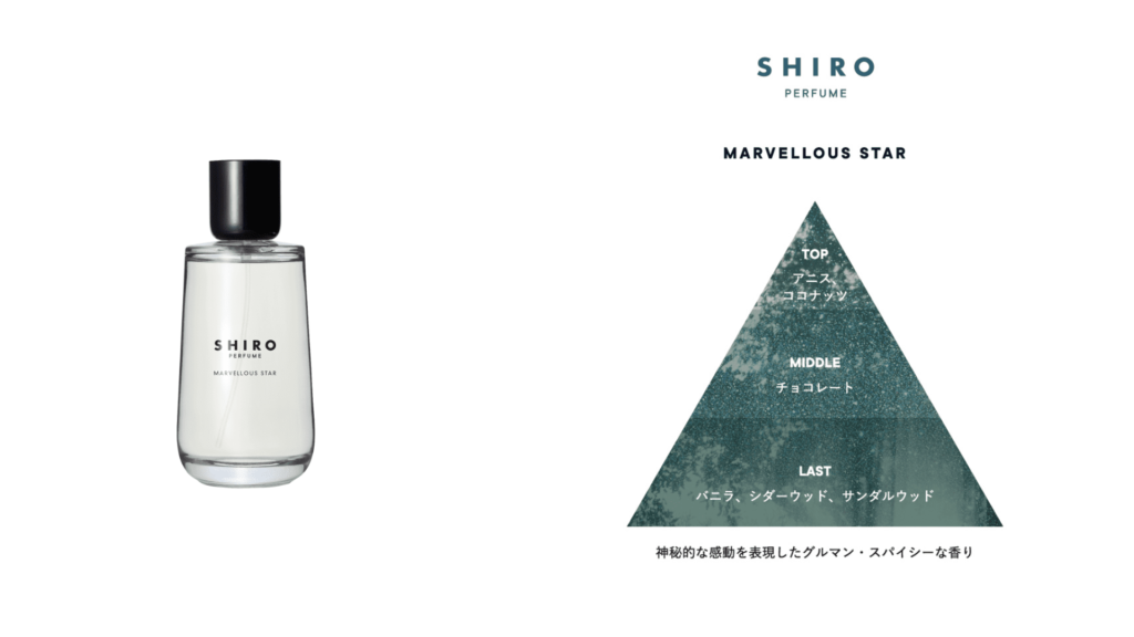 SHIRO MARVELLOUS STAR